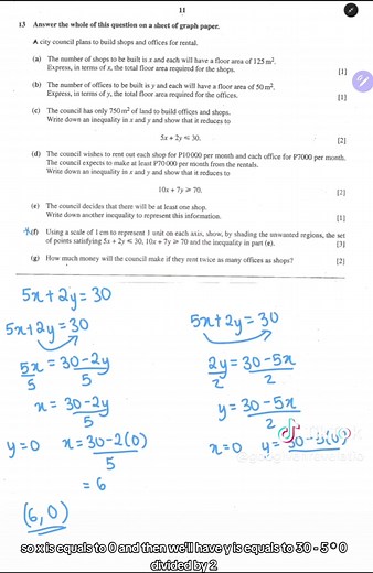 BGCSE Tips: How to Quickly Draw Graphs
