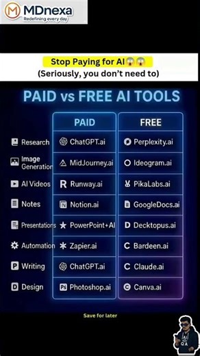 STOP Paying for AI!