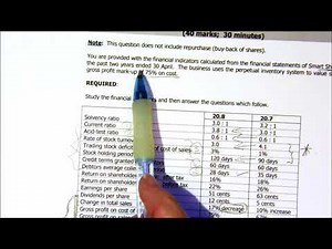 Grade 12 Study guide Q25 2 Operating activities