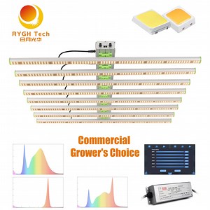 [Hot Item] Multi-Channel Dimming Master Control Quantum Bar Vertical Farming LED Grow Light