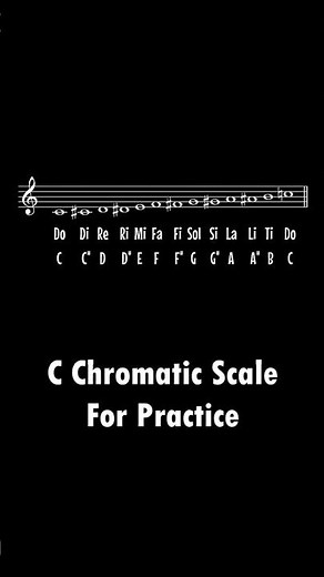 C Chromatic Scale For Practice!