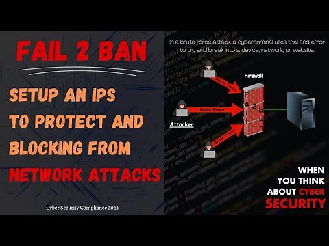 Fail2Ban - Setup an IPS To Protect and Blocking "LINUX/ UNIX" from Network Attacks