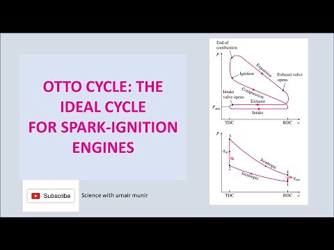 Ottoo Cycle for spark ignition engines