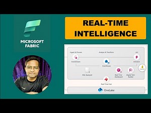 (16) Real-Time Intelligence in Microsoft Fabric | Eventstream, Eventhouse, KQL, Activator || DP-700