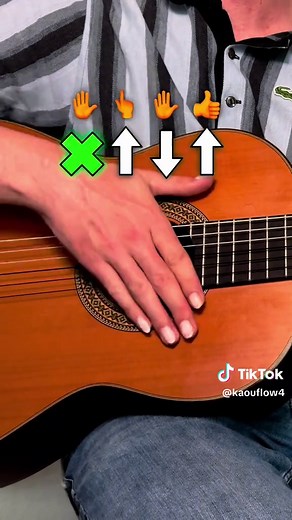 Learn Rumba Guitar: Step-by-Step Tutorial