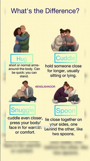 Hug vs Cuddle vs Snuggle vs Spoon 🤍 | What’s the Difference?