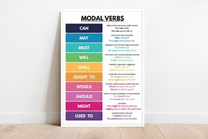 MODAL VERBS, Parts of Speech, Grammar Resources, Anchor Chart for Homeschool, Classroom Decor Ideas, Educational Poster, Digital Download - Etsy Canada