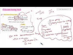System analysis AND design || Theory cover