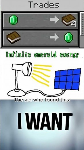 Minecraft lovers clicked the sound #minecraft #minecraftshorts
