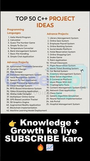 Top 50 C++ Project Ideas 🔥 Beginner se Advanced 🚀