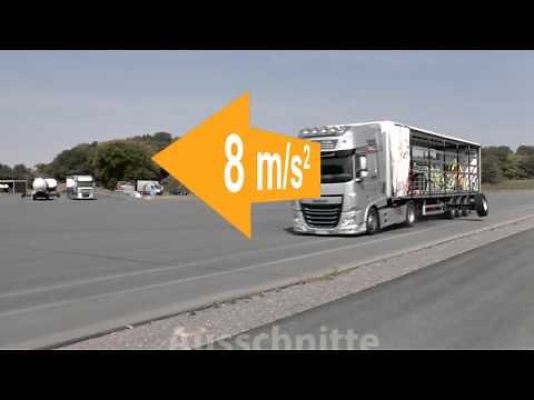 Ladungssicherung kompakt