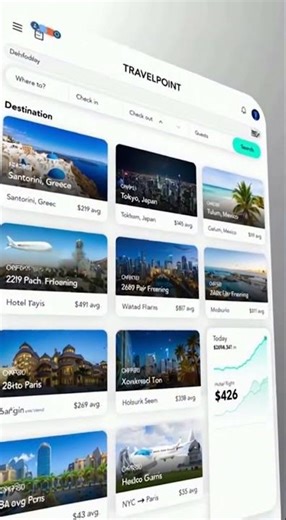 automated travel income system