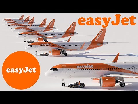 Overview of EasyJet Aircraft Fleet (March 2025)