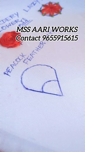 467 reactions · 44 shares | Thread Work Series  Peacock Feather...