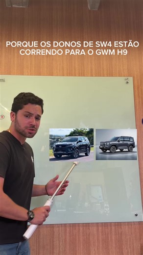 Comparativo: SW4 vs Haval H6