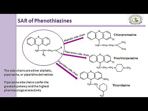 Phenothiazines: Structural Activity Relationship (SAR)
