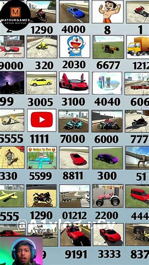 Real code 💥 Indian bike driving 3d all new cheat code update + plugin cheat code 6-1309