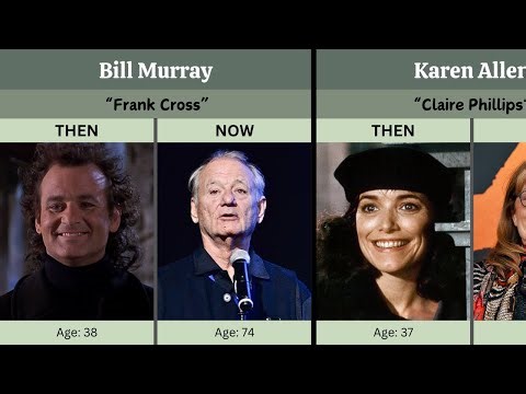 Scrooged (1988) After 36 Years, What Happened to The Cast Now 2024!