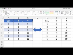 How to format and Remove Table Formatting in Excel