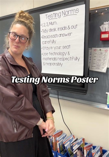 How to Effectively Use a Testing Norms Poster in Education