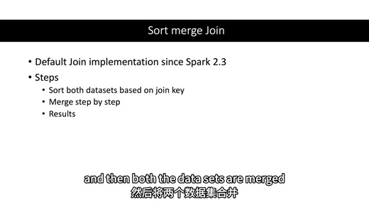 Spark Sort Merge Join_高效数据连接_Spark SQL面试题