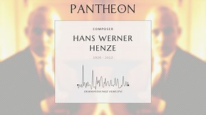 Hans Werner Henze Biography | Pantheon