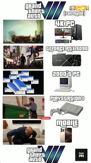 GTA 7 on RTX 5090 vs PS1 🔥 #gtagaming #gpu #graphicscomparison