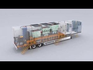 BakerCorp EC-250 Electrocoagulation Unit