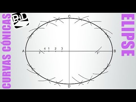 Draw an ellipse knowing its axes, method of locating points (Conic curves).