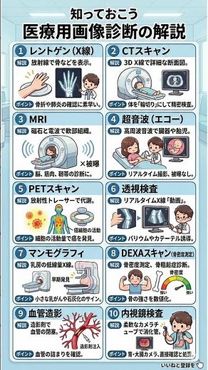 【完全解説】CT、MRI、エコーの違いって？知っておきたい医療検査10種類の基礎知識