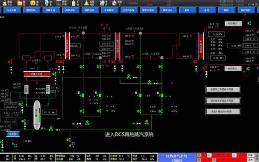 660MW发电集控运行技能大赛操作题目3.机组升负荷至120MW