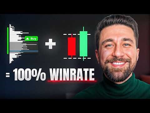 This Simple Volume Strategy Made Me Win 100% of my Gold Trades!