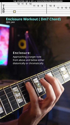 Full Course on Patreon📚🎸 #guitarlesson #jazzguitar #do_jazz #guitarlicks #guitarteacher #guitartips #improvisation #guitarsolo #fusionguitar | David Ovejero