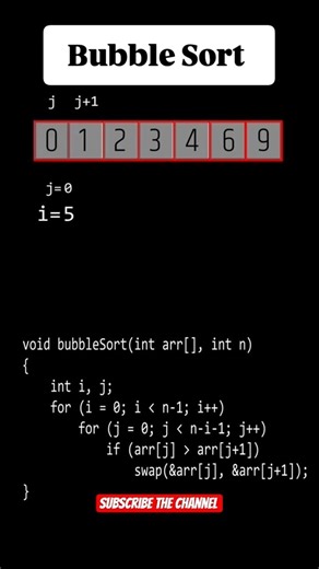 bubble sort#cse#coding#cse#dsa #BubbleSort#Sorting#algorithm#fastlearner#learndsa #computerscience