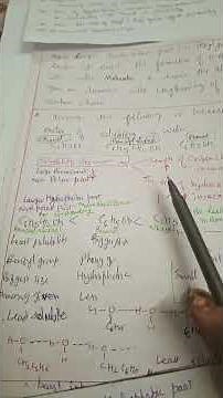 #shorts # Orgachem # compare solubility Reason C6H5OH ,C2H5OH,C6H5CH20H @VeenaDixitChemistryIITjee