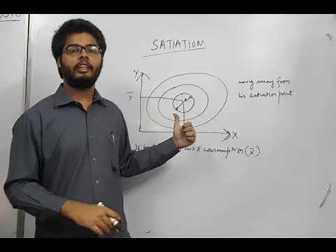 SATIATION POINT THEORY (Microeconomics) for MSC ECONOMICS, JNU, IGIDR, CUCET, CU, IIFT, BHU