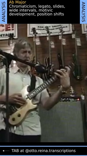 The Smoothest Guitar Playing You'll NEVER Truly Understand!!! #AllanHoldsworth