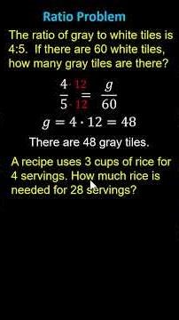 Ratio Applications: Solve a Proportion Using Equivalent Ratios (7RPA3)
