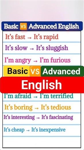 Basic vs Advanced English Vocabulary | Improve Your English Skills Fast