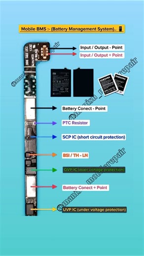BMS- Battery Management System | Mobile Battery BMS (Battery Management System) @manish_mobilerepair