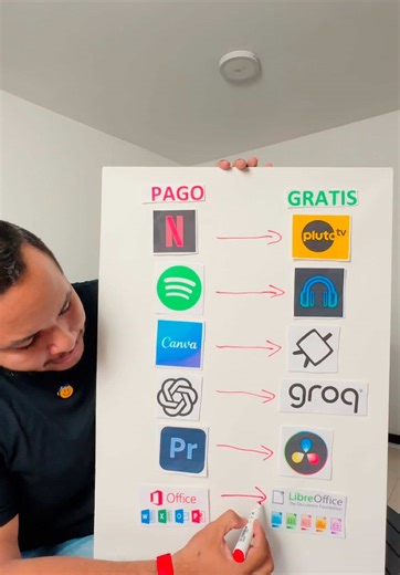 Aplicaciones que puedes usar libre #tipsdetecnologia #tecnologia #tipsandroid #tecnologiacolombia #tipscelulares #cali #tech #tipstecnológicos #tipsandtricks #pasoapaso #cali #bogota #medellin