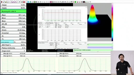 DataRay Strip Charts | DataRay Inc.