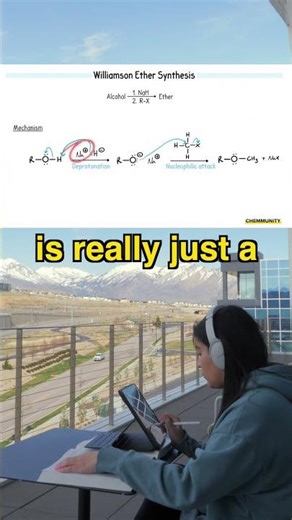 Williamson Ether Synthesis Review