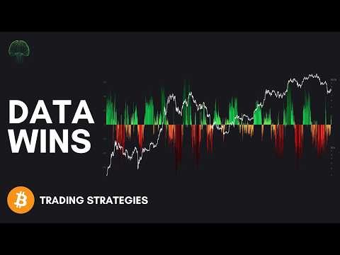 The Bitcoin Strategy That Beat DCA 10x Since 2019