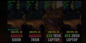 核显时代：680M/780M/GTX1650/RTX3050实战对决！