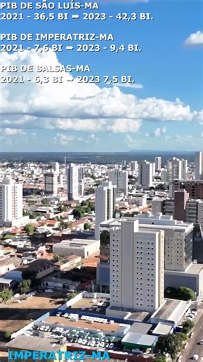 As 3 cidades mais ricas do Maranhão, Imperatriz segue firme na 2 posição, dados do IBGE 2023, #2025
