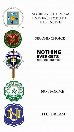 Life in Baguio: Student Life at Saint Louis University