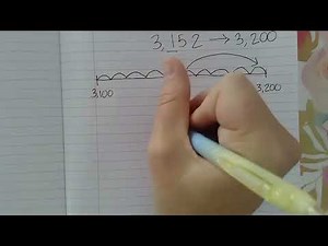 Rounding using a Number Line