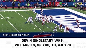 Bills vs. Browns preview | Week 10