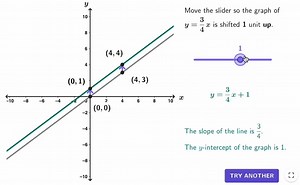 14K views · 91 reactions | ↕️⬆️ GEOGEBRA RESOURCE! ⬇️↕️ Try this FREE GeoGebra Exploration resource to compare the equations and graphs of lines after vertical shifts. Check it out! https://www.geogebra.org/m/x3frstxn #iteachmath #math #algebra #maths #mathematics | GeoGebra | Facebook